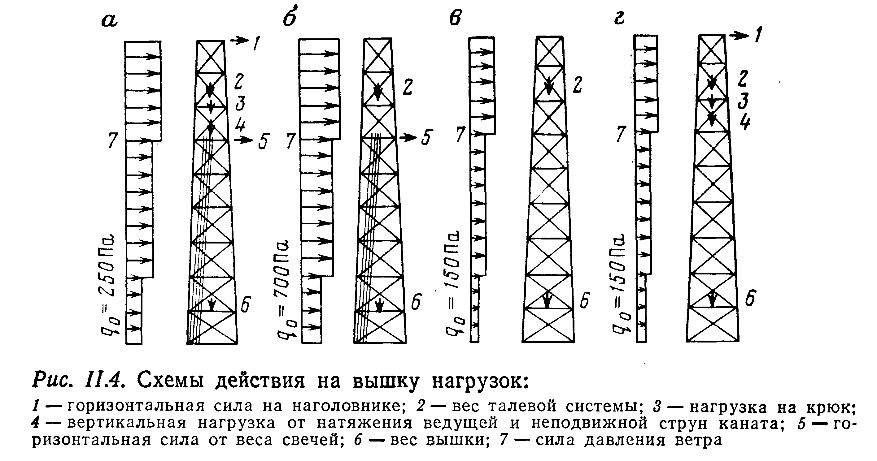 Сайт группы